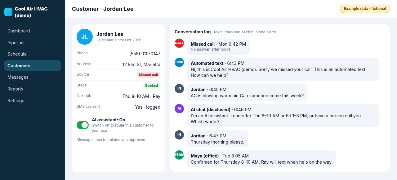 Customer profile for a fictional customer showing contact details, an AI assistant on/off toggle, and a conversation log of the missed call, automated text, disclosed AI chat and team reply. Example data.