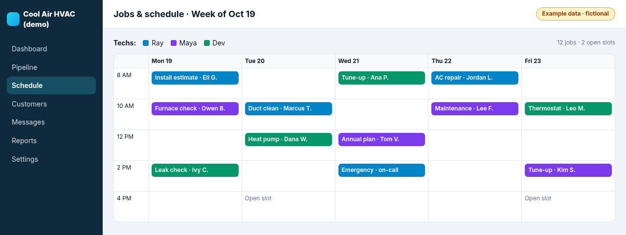 Weekly jobs calendar for Comfort Pro HVAC (demo) with color-coded technician assignments for Ray, Maya and Dev and open slots. Example data.